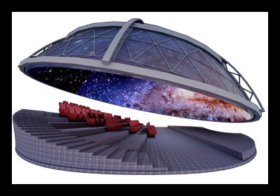 Equipo de teatro de cúpula