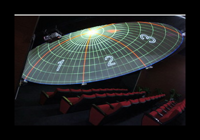 Купол (киносистема)