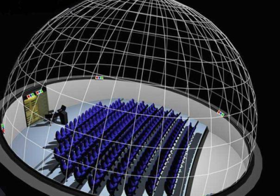 Оборудование Купола